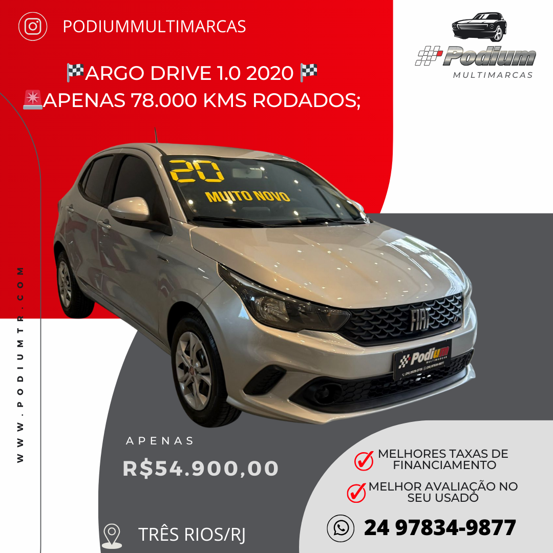 Read more about the article 🏁ARGO DRIVE 1.0 2020 🏁