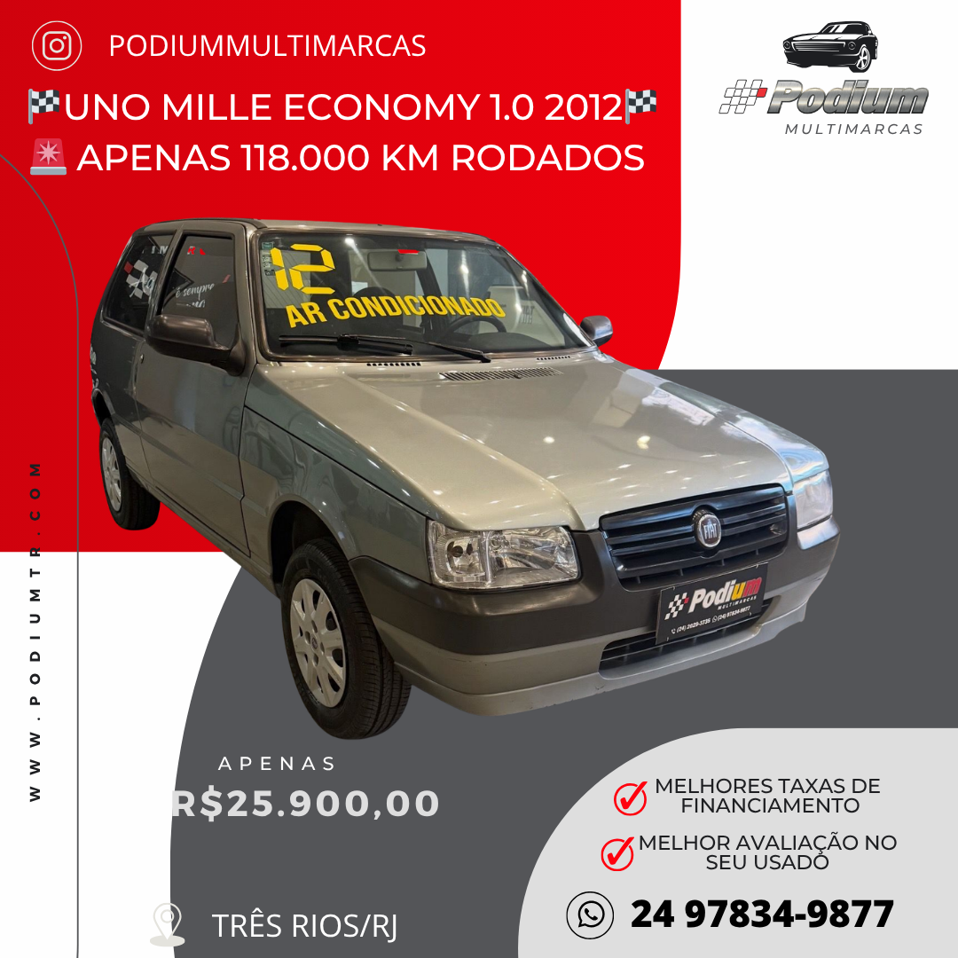 Read more about the article 🏁UNO MILLE ECONOMY 1.0 2012🏁